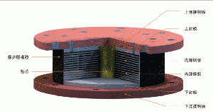 �Uо����֧��