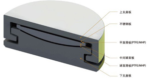 䓽Y���W(w��ng)��֧��